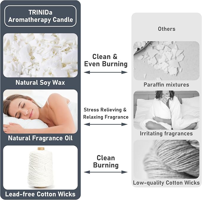 Aromatherapy Candle – Soy Candles with Crystal for Men, Natural Soy Wax Candles with Lavender & Sandalwood & Cedarwood
