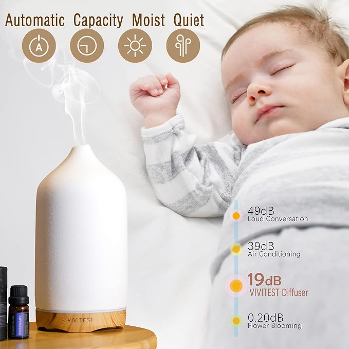 Aromatherapy Diffuser,250ML Ceramic Ultrasonic Essential Oil Diffuser for Aromatherapy (250ML), alternate product view 5