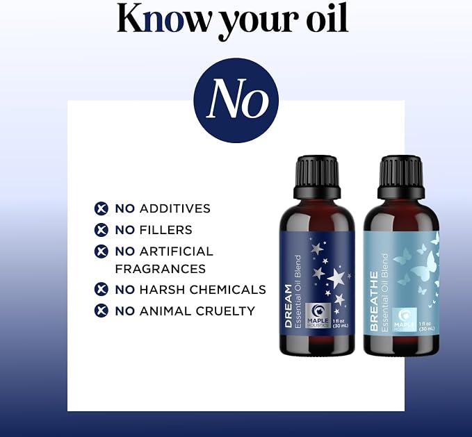 Aromatherapy Essential Oil Blends for Diffusers - Diffuser Essential Oil Set with Dream Essential Oil Blend and Breathe