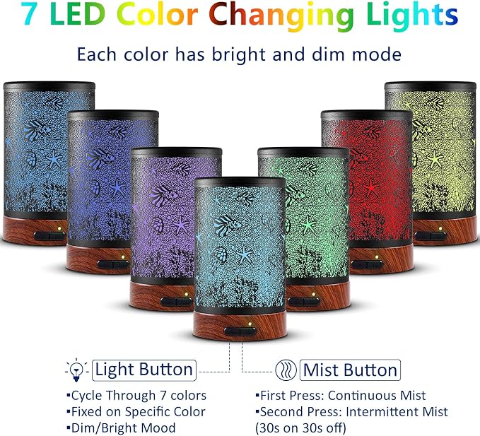Aromatherapy Essential Oil Diffuser 150ml- Electric Cool Mist Aroma Diffuser with Intermittent Mode, Auto Shut-Off
