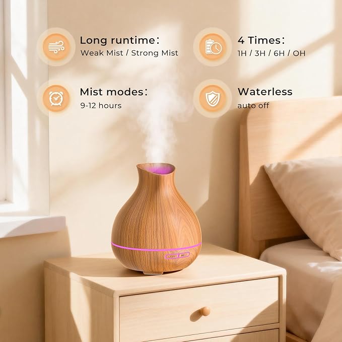 Aromatherapy Essential Oil Diffuser,2 PCS Humidifier with 550ml Lasting Mist Output Waterless Auto-Off Ultrasonic Diffusers