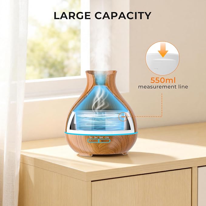 Aromatherapy Essential Oil Diffuser,2 PCS Humidifier with 550ml Lasting Mist Output Waterless Auto-Off Ultrasonic Diffusers