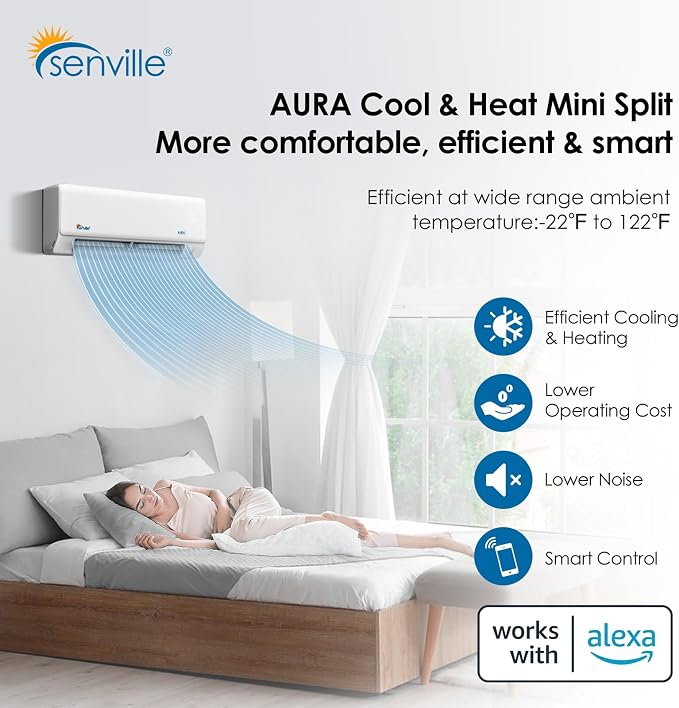 AURA Series Mini Split Air Conditioner Inverter Heat Pump, 12000 BTU, Works with Alexa, Energy Star, White, alternate product