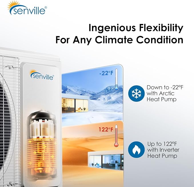 AURA Series Mini Split Air Conditioner Inverter Heat Pump, 12000 BTU, Works with Alexa, Energy Star, White, alternate product