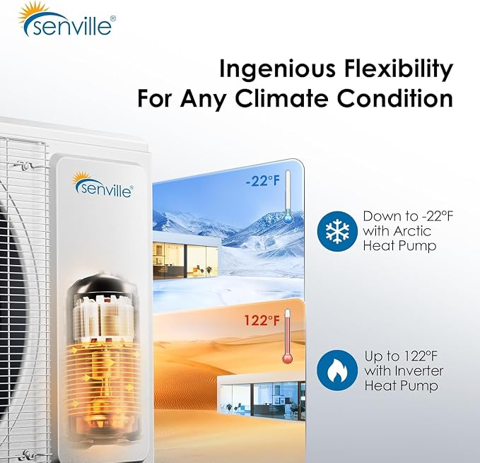 AURA Series Mini Split Air Conditioner Inverter Heat Pump, 6000 BTU, Compatible with Alexa, Energy Star, White, alternate