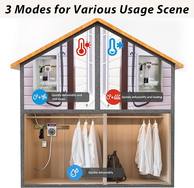 Automatic Small Dehumidifier for Grow Tent,Electric Box,Storage Cabinet,Closet,110V/240V Mini Dehumidifier With Temperature