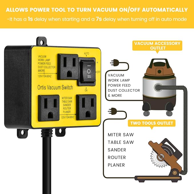 Automatic Vacuum Switch, Vacuum Switch for More Power Tools, Delay Vacuum On/Off to Prevent Circuit Overload and Tripping