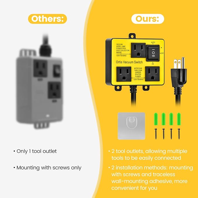 Automatic Vacuum Switch, Vacuum Switch for More Power Tools, Delay Vacuum On/Off to Prevent Circuit Overload and Tripping