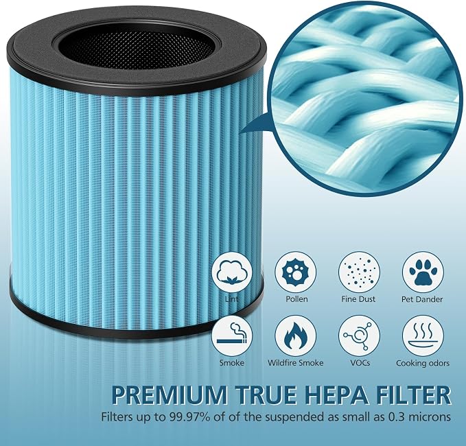 B-D02L/M05 Replacement Filter, Compatible with B-D02L & M05 Air Purifier, for B-D02U, for B-D02L