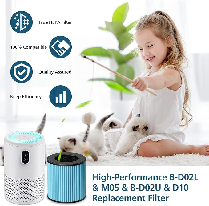 B-D02L/M05 Replacement Filter, Compatible with B-D02L & M05 Air Purifier, for B-D02U, for B-D02L