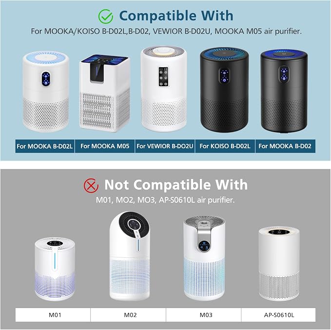 B-D02L/M05 Replacement Filter, Compatible with B-D02L & M05 Air Purifier, for B-D02U, for B-D02L