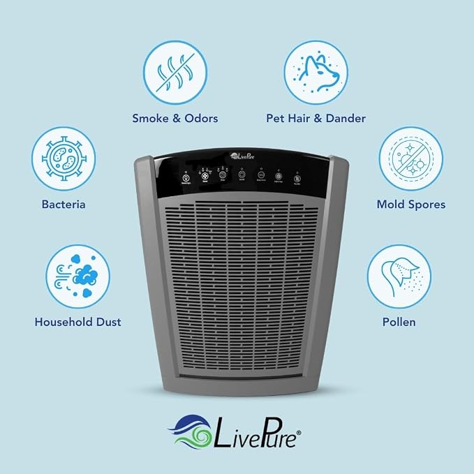 Bali Series Multi-Room Whole House Large Console Air Purifier, True HEPA Filter Captures Allergens, Smoke, Mold, Pollen