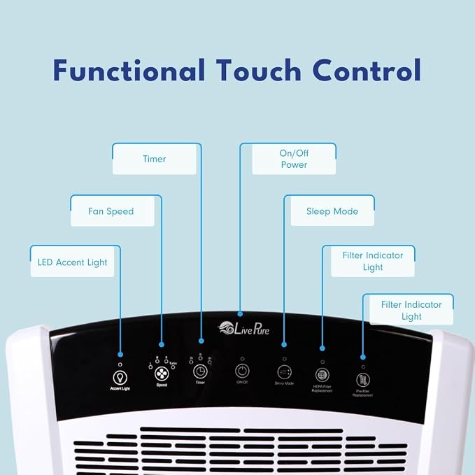 Bali Series Multi-Room Whole House Large Console Air Purifier, True HEPA Filter Captures Allergens, Smoke, Mold, Pollen