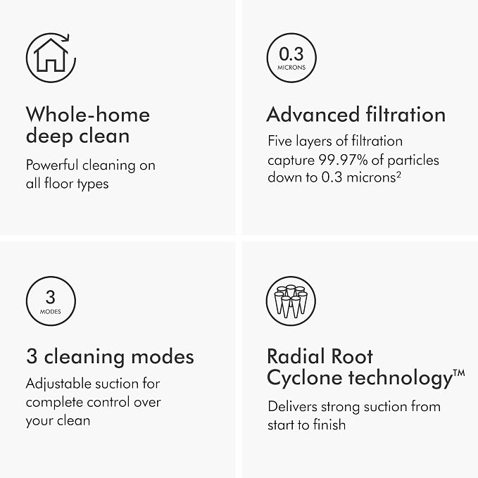 Ball Animal 3 Upright Vacuum, Corded, 290AW, De-tangling Motorbar Cleaner Head for All Floors, 3 Suction Modes, alternate