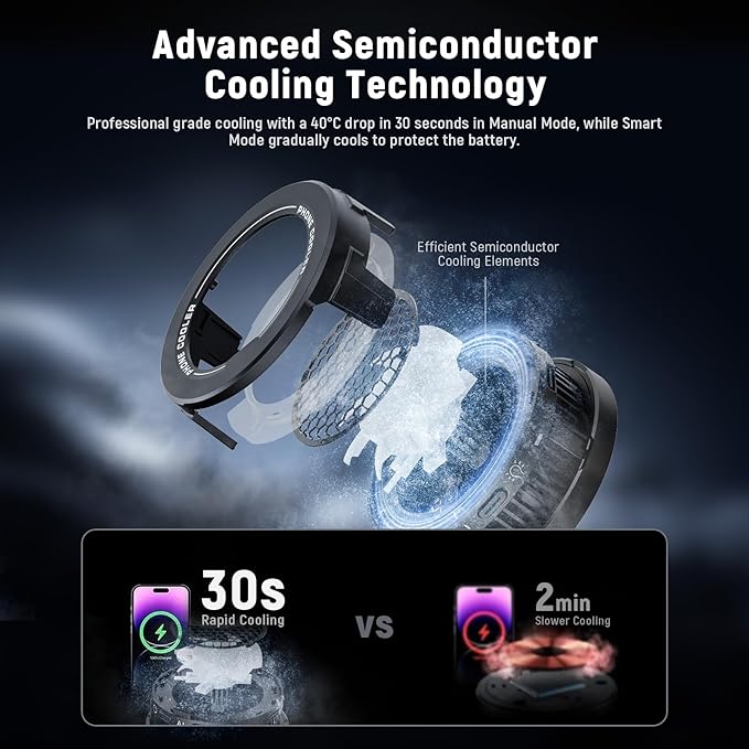 Basics Magnetic Phone Cooler, Low Noise USB Cooling Fan with Smart Temp Control, RGB Light, Magnetic Ring & Clip Compatible