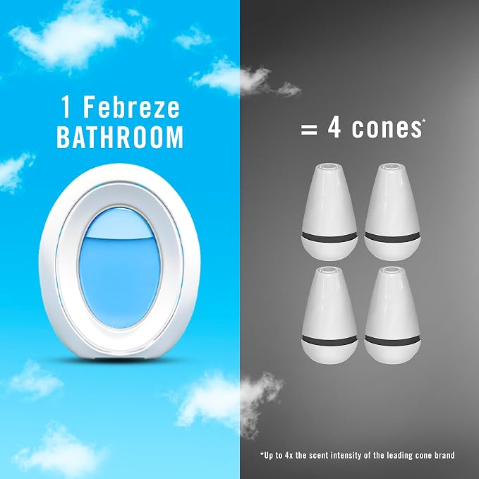 Bathroom Air Freshener, Odor-Fighting, Plug In Alternative, Air Fresheners for Home and Bathroom and Kitchen, alternate