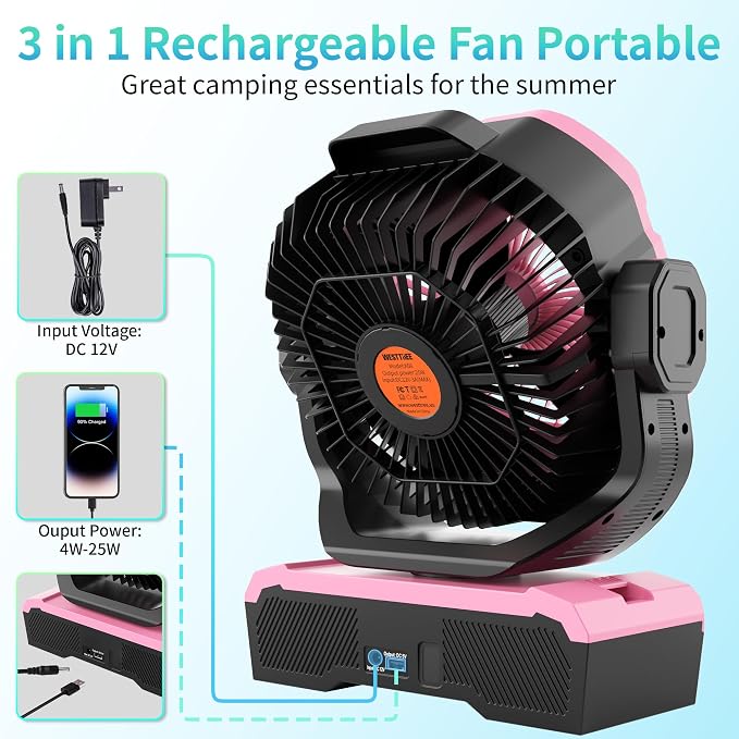 Battery Powered Fan Powerful Airflow Battery Operated Air Circulator Fan for Bedroom,Quiet & 360°Auto Oscillating