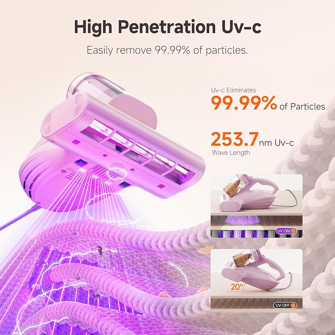Bed Cleaner with 16Kpa Suction Metal Roller 253.7nm Uv-c Light Mattress Vacuum Cleaner 36000RPM/Min 149°F Heating HEPA