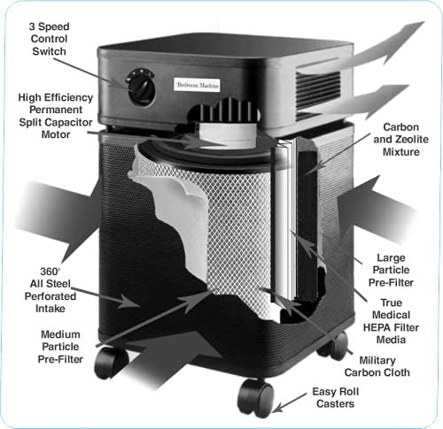Bedroom Machine White - Advanced 5 - Stage Filtration Air Purifiers For Home with Activated Carbon & Zeolite - Ideal as Air