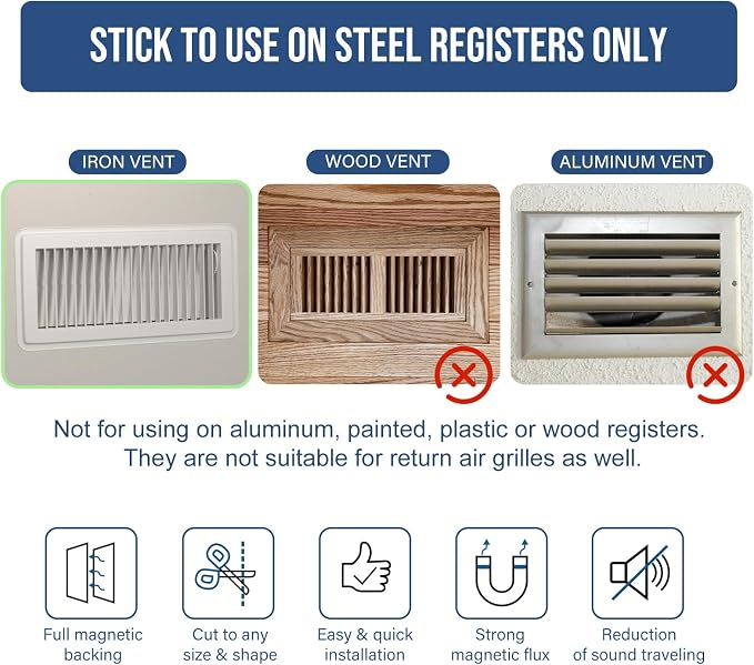 High Strength Magnetic Vent Covers for Home Ceiling, Metallic Air Vent Covers for Floor, Wall, Ceiling Steel