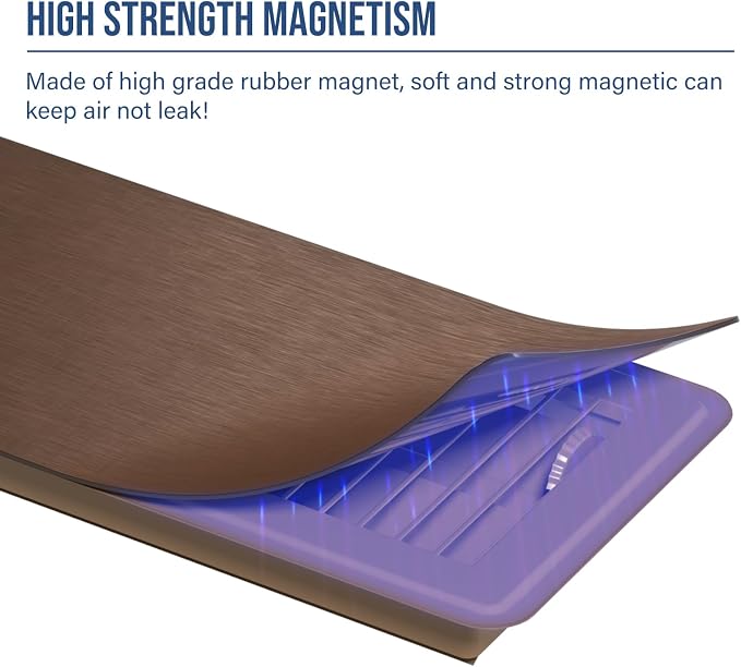 High Strength Magnetic Vent Covers for Home Ceiling, Metallic Air Vent Covers for Floor, Wall, Ceiling Steel