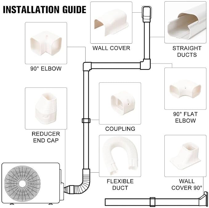 Mini Split Line Set Cover Kit, Decorative PVC Line Cover Kit for Mini Split Air Conditioners and Heat Pumps 3" Wx16.1'
