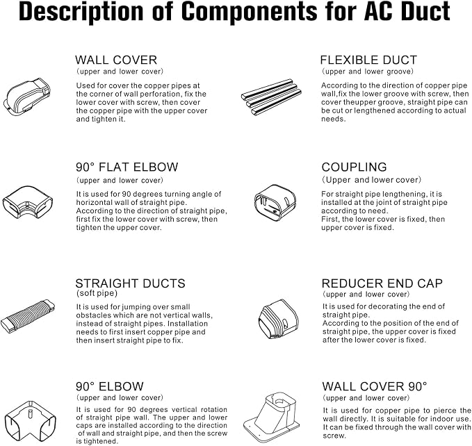 Mini Split Line Set Cover Kit, Decorative PVC Line Cover Kit for Mini Split Air Conditioners and Heat Pumps 3" Wx16.1'