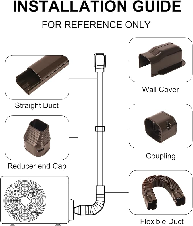 Mini Split Line Set Cover Kit, Decorative PVC Tubing Cover Kit for Mini Split Air Conditioners and Heat Pumps, 3" 10