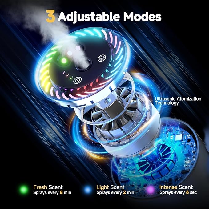 Birthday Gifts for Dad, Smart Car Air Freshener with Star Light & 50ml Diffusers Oil Refills, Auto On/Off Aroma Diffuser