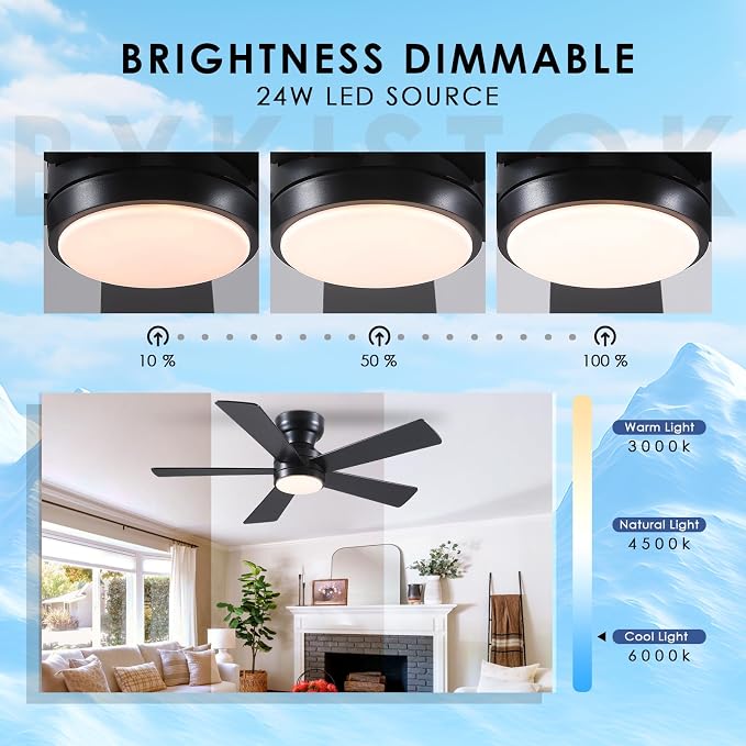 Black Ceiling Fans with Lights - 46" Flush Mount Ceiling Fan with Remote and 5 Reversible Blades, 3CCT Dimmable, 6 Wind