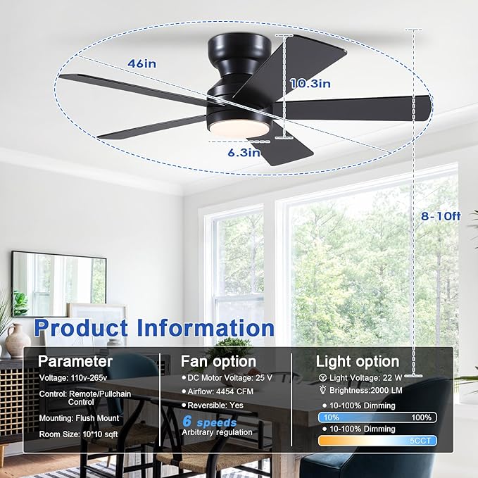 Black Ceiling Fans with Lights - 46" Flush Mount Ceiling Fan with Remote and 5 Reversible Blades, 3CCT Dimmable, 6 Wind