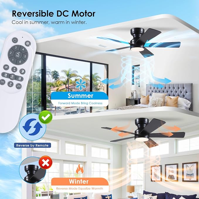 Black Ceiling Fans with Lights - 46" Flush Mount Ceiling Fan with Remote and 5 Reversible Blades, 3CCT Dimmable, 6 Wind