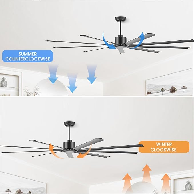Black Industrial Ceiling Fan No Light 120", 9 Aluminum Blades, 6 Speed Remote Control, Reversible DC Motor, for Home and