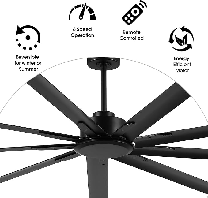 Black Industrial Ceiling Fan No Light 84", 9 Aluminum Blades, 6 Speed Remote Control, Reversible DC Motor, for Home and