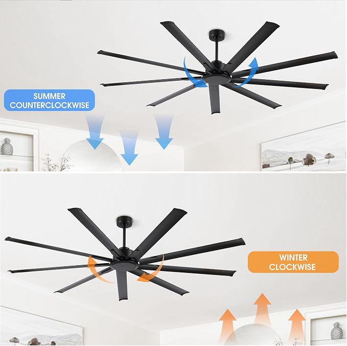 Black Industrial Ceiling Fan No Light 84", 9 Aluminum Blades, 6 Speed Remote Control, Reversible DC Motor, for Home and