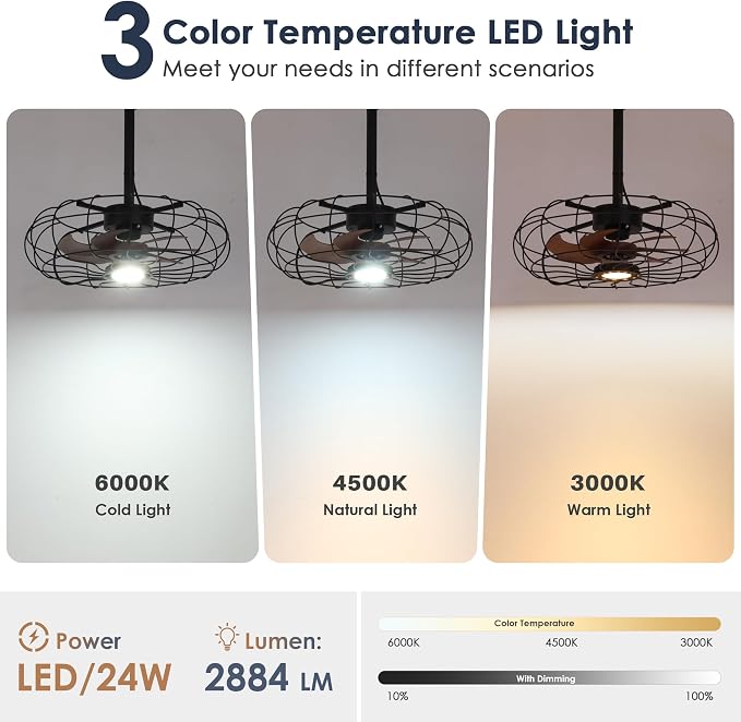 Black Outdoor Ceiling Fans with LED Light, 20" Waterproof Gazebo Fan Plug in Caged Industrial Fandelier Ceiling Fan with