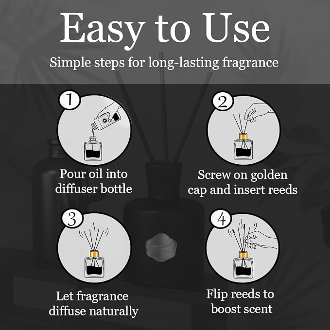 Black Reed Diffusers for Home | Premium Fragrance Diffuser | Reed Diffuser Sticks in Oil Set with Cashmere Vanilla Scent |