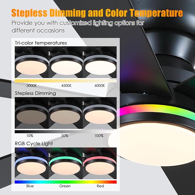 Black RGB Ceiling Fan with Light and Remote/APP Control - 46" Flush Mount Low Profile Fan Light, 6 Speeds 3CCT and