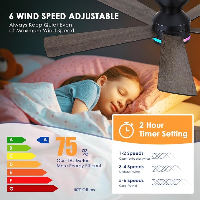 Black RGB Ceiling Fans with Lights - 46" Flush Mount Ceiling Fan with Remote APP, RGB+3CCT Dimmable Led Light, Reversible 6