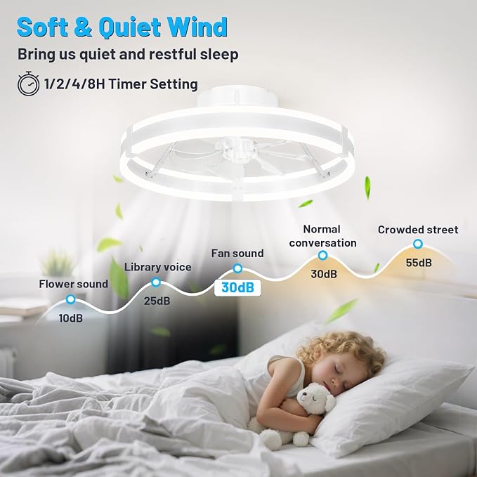 Bladeless Ceiling Fan with Lights,19.7'' 3000-6000K Dimmable 6 Wind Speed Low Profile Led Ceiling Fan, Reversible DC Motor