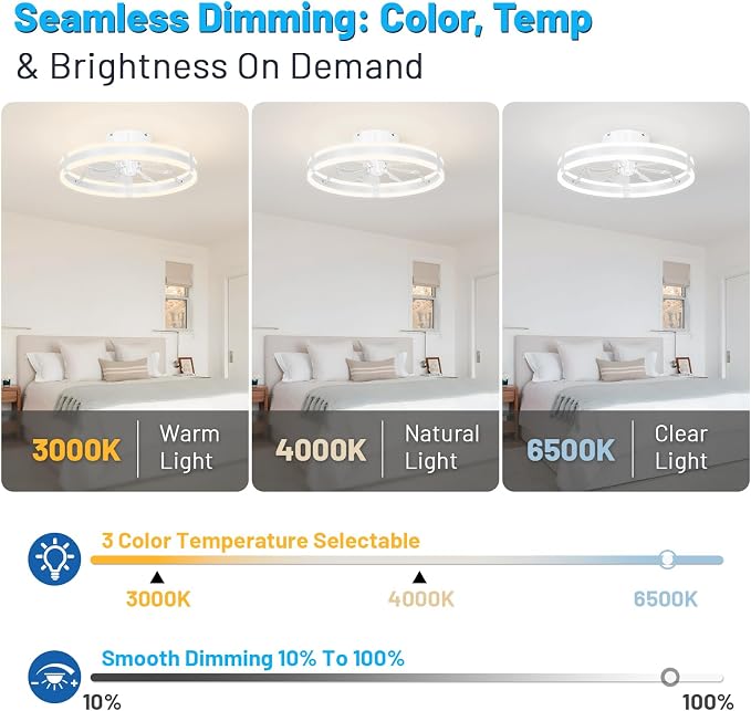 Bladeless Ceiling Fan with Lights,19.7'' 3000-6000K Dimmable 6 Wind Speed Low Profile Led Ceiling Fan, Reversible DC Motor