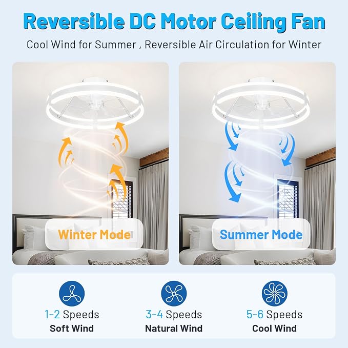 Bladeless Ceiling Fan with Lights,19.7'' 3000-6000K Dimmable 6 Wind Speed Low Profile Led Ceiling Fan, Reversible DC Motor