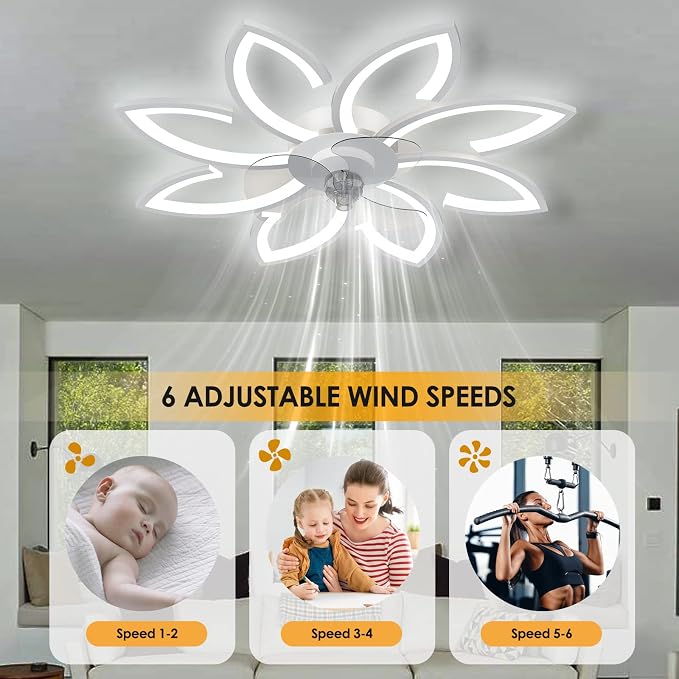 Bladeless Ceiling Fan With Lights, Modern Flush Mount With Dimmable LED Light and Remote Control, Low Profile 6 Gear Wind