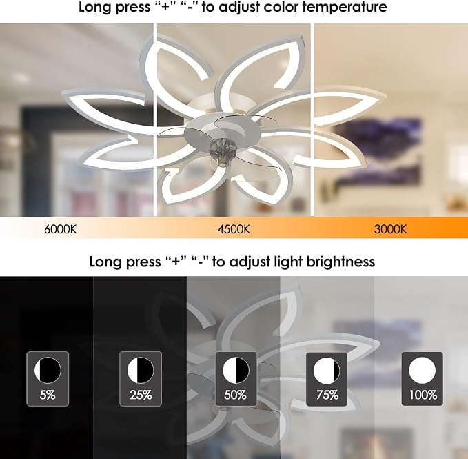Bladeless Ceiling Fan With Lights, Modern Flush Mount With Dimmable LED Light and Remote Control, Low Profile 6 Gear Wind