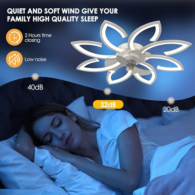 Bladeless Ceiling Fan With Lights, Modern Flush Mount With Dimmable LED Light and Remote Control, Low Profile 6 Gear Wind