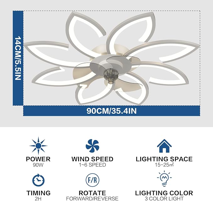 Bladeless Ceiling Fan With Lights, Modern Flush Mount With Dimmable LED Light and Remote Control, Low Profile 6 Gear Wind