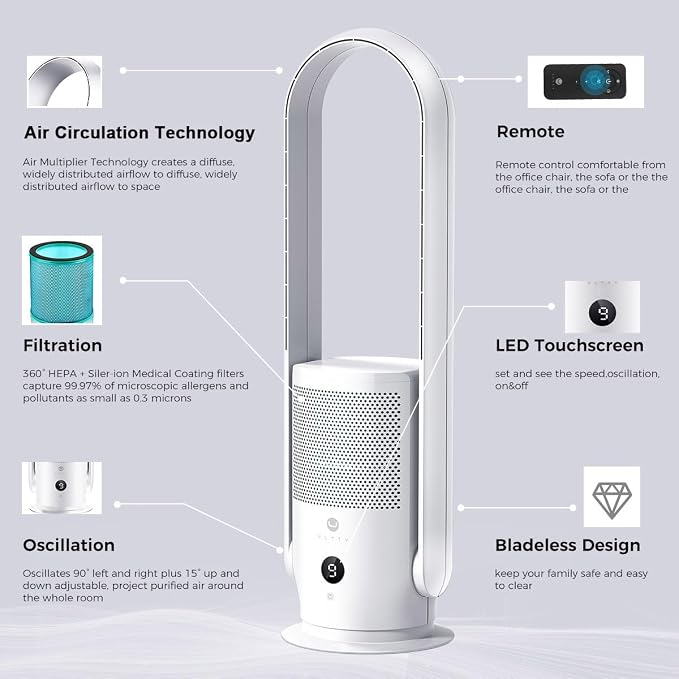 Bladeless Fan with Air Purifier, Quiet Tower Fan with Remote, Touch, 9 Speeds, 8H Timer, HEPA Filter, alternate product view