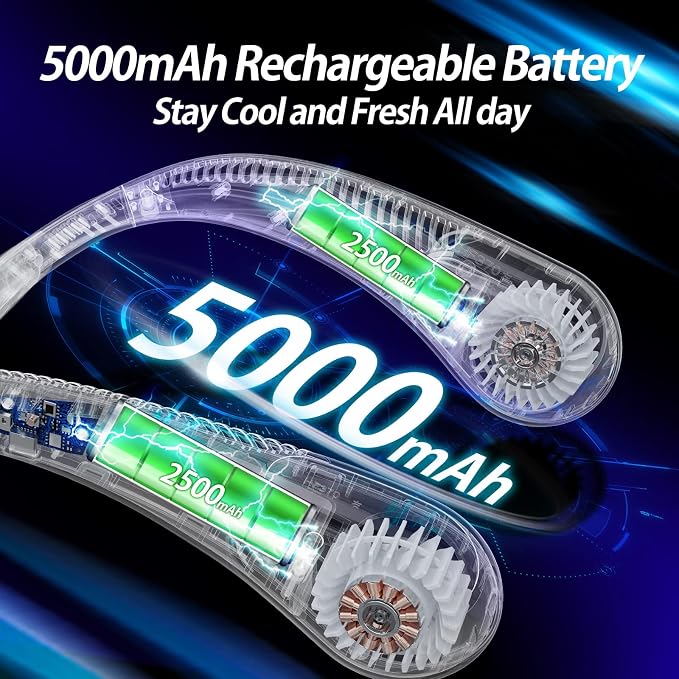Bladeless Neck Fan, Mothers Day Gifts for Mom, Father's Day Gifts for Dad Husband, Rechargeable Wearable Fan for Men Women
