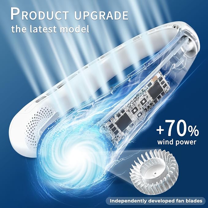 Bladeless Portable Neck Fan, 5200mAh, 3-Speed, 360° Surround Wind, Ultra-Quiet, USB Rechargeable, Wearable Portable Fan