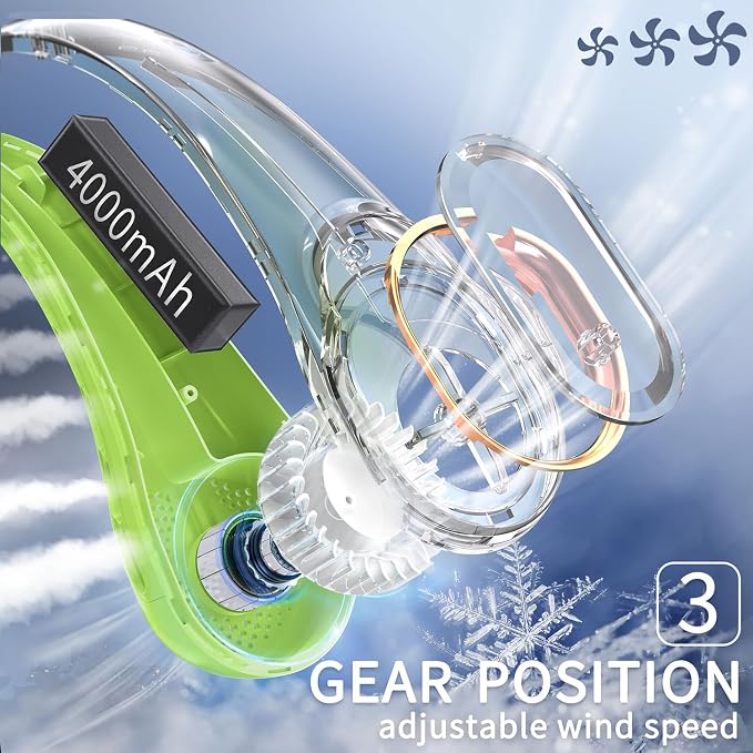 Bladeless Portable Neck Fan, 5200mAh, 3-Speed, 360° Surround Wind, Ultra-Quiet, USB Rechargeable, Wearable Portable Fan